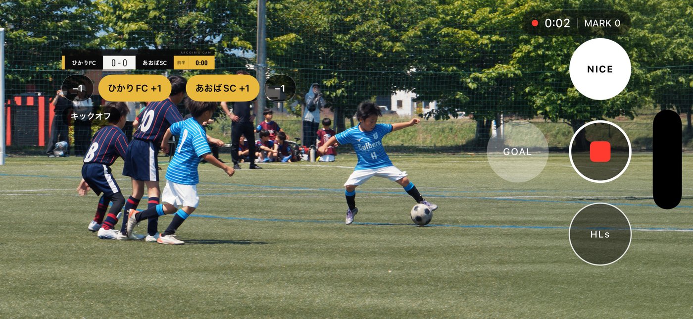 横向きで撮影中の画面。スコアボードが左上、NICE・GOAL・HLs のボタンが右に出る